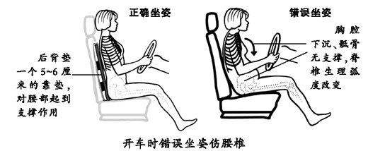 长知识 | 开车时经常刹车会存在严重健康隐患?