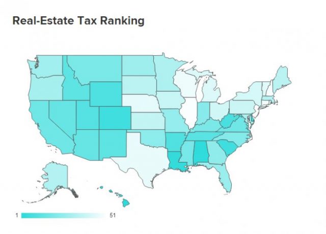 美國人地稅交多少？不同州居然差距如此大