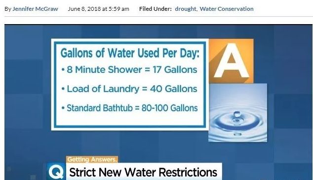 最嚴用水新法 同一天內洗澡和洗衣服可被重罰$1萬美元