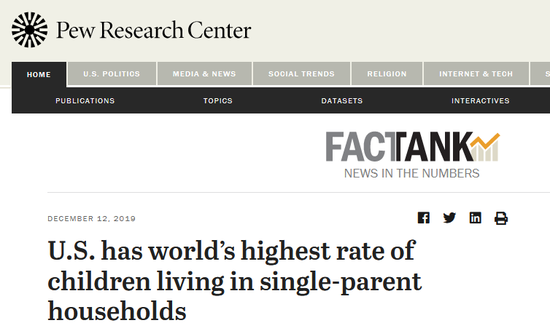 美國單親家庭兒童比例接近1/4 全球最高