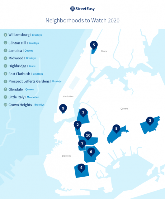 放榜！纽约市房地产“2020最值得关注社区”