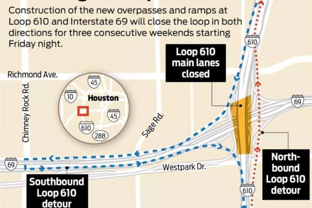 休斯顿市中心将建超级高速 | 610西环线今起再次双向封路！