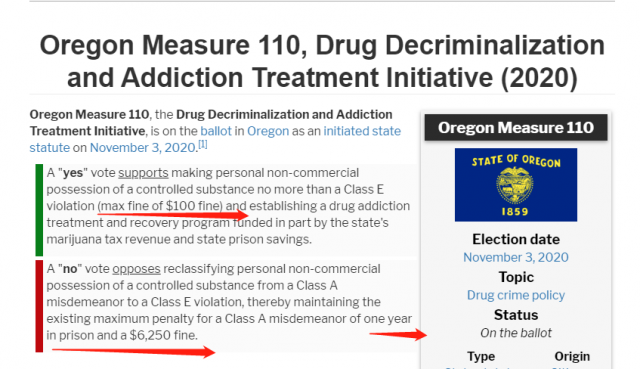 大麻已經滿足不了民主黨了，他們要把海洛因等其他毒品都合法化