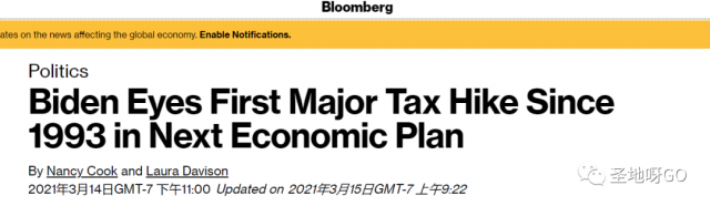 狂撒1.9萬億後，拜登正計劃大幅加稅，系美國30年來首次