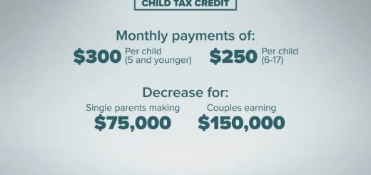 發錢！IRS七月開始向有孩童家庭發錢！兒童$300/月，人數不限