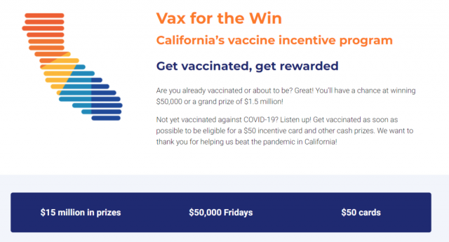 加州全美最大疫苗獎勵：最高150萬美金，還有200萬張50美金禮卡！