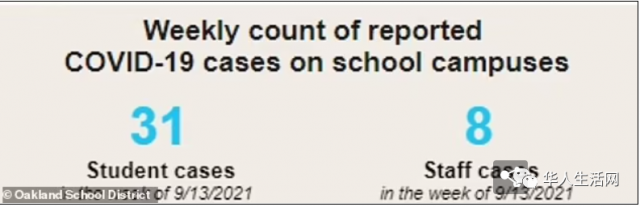 儿童强制疫苗来了！上学必须打针！加州多个学区连夜表决，教育部长全力支持！