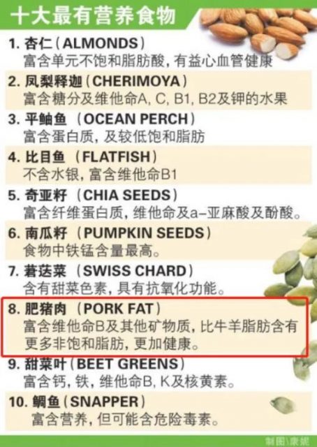 重磅! 全球最健康10种食物出炉 中国这个传统美食占第八! 曾被骂几十年，竟然能防癌症?