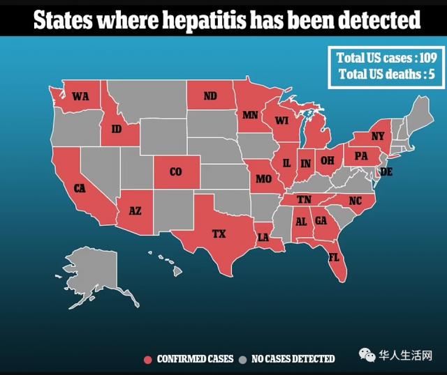 突發！CDC宣布：5人死亡，25州報告上百病例，調查方向竟然指向...