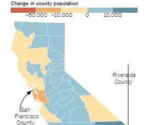 逃离西海岸，加州人口连续第二年下降，或搬出加州或向东迁移