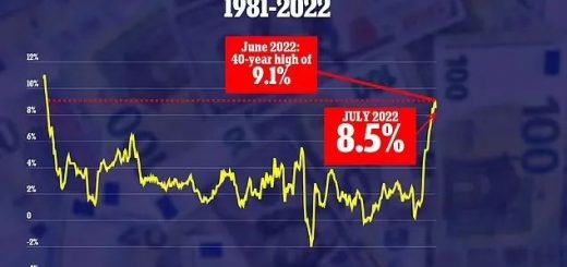 利率還要漲！美國經濟衰退已經不可避免，最快明年又會降息