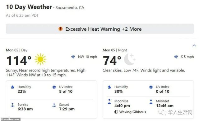 114°F！加州爆了！9月罕見極端高溫，千萬人受災，做好大停電準備