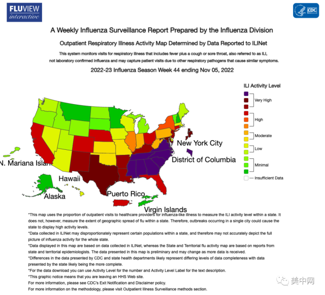 流感季提前来袭 CDC: 这7个州情况最严重
