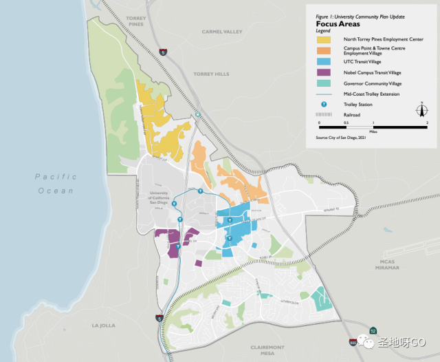 住房、人口、就业翻倍！UCSD大学城地区近40年首个新规划