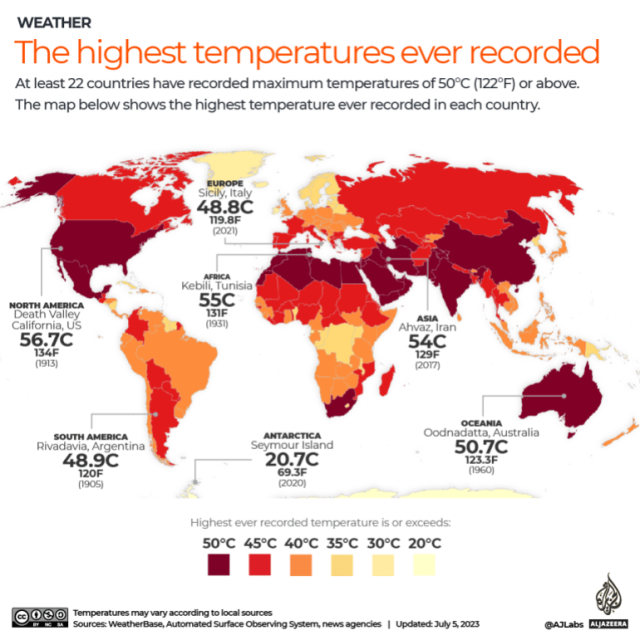 史上最热一周！各国夸张热浪，山火不断，印度番茄因极端气候而价格飙升...潘多拉魔盒已打开？
