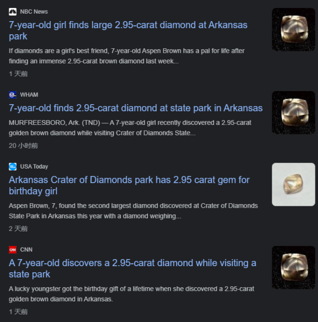 發財了！美國這家公園又撿到2.95克拉鑽石！共找到超過75000顆
