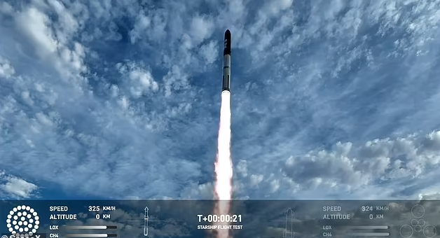 再戰蒼穹！SpaceX返回地球時"失聯"！