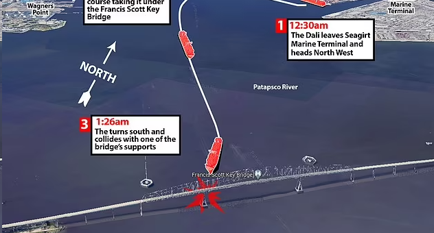 全州紧急状态！10 万吨货轮失控，撞上巴尔的摩大桥，数人失踪！