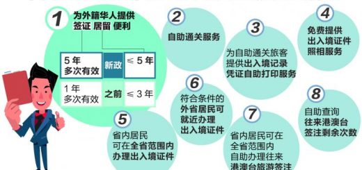 外籍华人入境签证延至5年