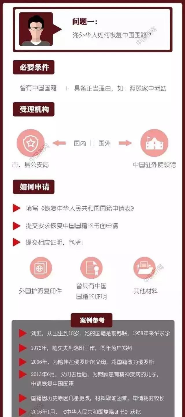 外籍华人如何恢复中国国籍与户籍 亲测有效 简单方便 北美海客生活网