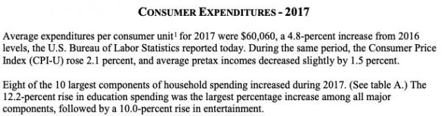 2019美国中产阶级的新7大标准出炉,看看你符合几条? 2019美国中产阶级的新7大标准出炉,看看你符合几条?