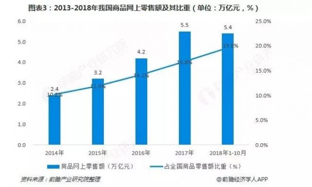 刚刚，Costco再次传来大消息！大批人排队退卡退货！