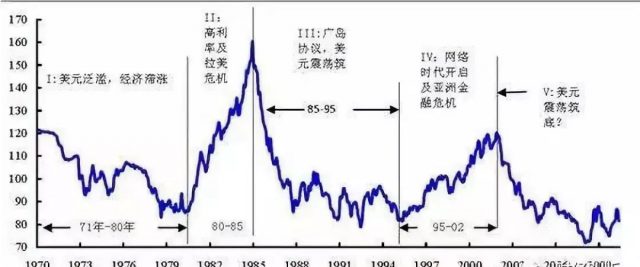 这是我见过分析世界格局最透彻的雄文！（强烈推荐）