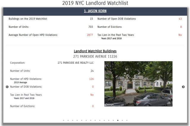 纽约公布2019房东黑榜 最差房东竟是…