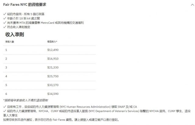 “半价地铁票”将全面开放申请 预计80万人获益