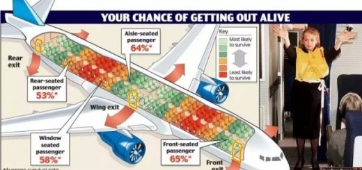 中国留学生坐飞机最容易踩雷的座位竟然是这些