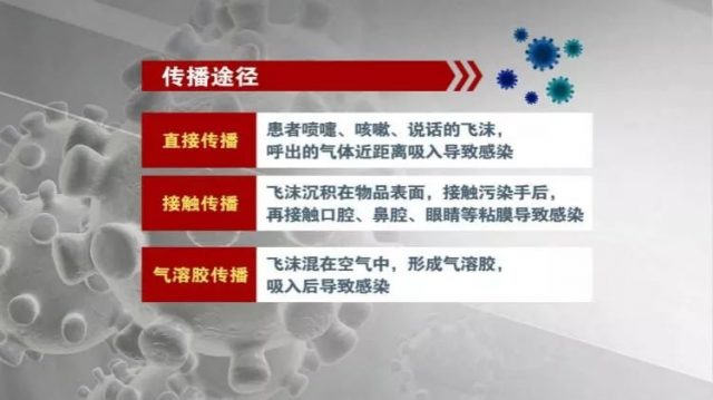 重磅｜新冠肺炎可通过气溶胶远距离传播？加拿大专家称无需恐慌