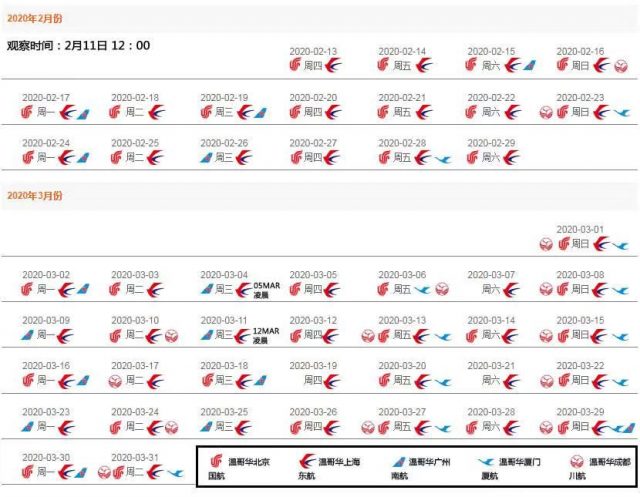 注意! 取消飞往中国航班延长至4月底! 华人懵了!