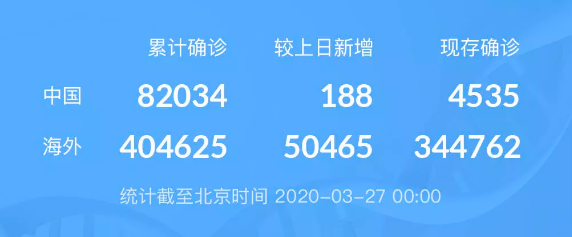 提醒 3月28日0时起 海外华裔暂时不得入境中国 北美海客生活网