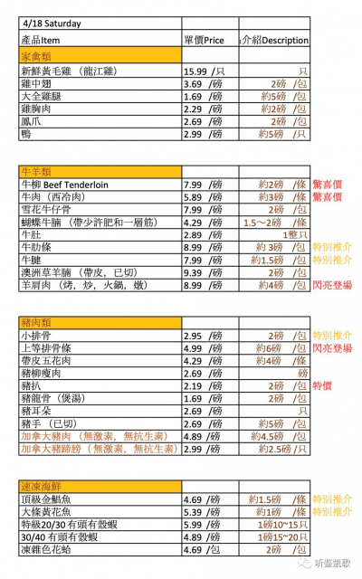 美國確診百萬，未來將怎樣？這八條都和你有關！史上最強解讀