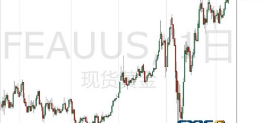 二战以来最严重衰退恐至！美元再遭暴击、黄金尽显王者本色 下周美国又有一项重要投票