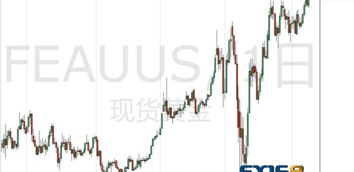 二战以来最严重衰退恐至！美元再遭暴击、黄金尽显王者本色 下周美国又有一项重要投票