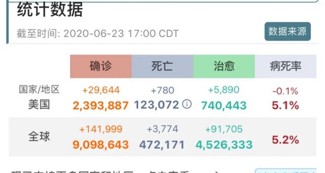 240万！攻占大华府，建立自治区，川普愤怒了......