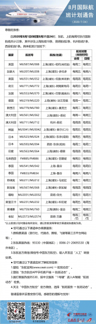 最新計劃！8月各航空公司航班匯總，中美往返航班繼續增加