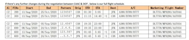 最新计划！8月各航空公司航班汇总，中美往返航班继续增加