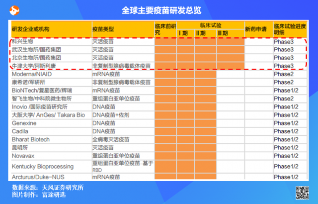 美国确诊超500万！美帝还撑得下去吗？美国人如何忍受这种恐怖生活？看完全明白了！（深度好文）