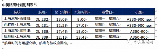 美中航班最新狀況，UA857突然取消，CA988被熔斷，每周要通20班航班！