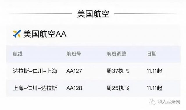 美中航班最新狀況，UA857突然取消，CA988被熔斷，每周要通20班航班！