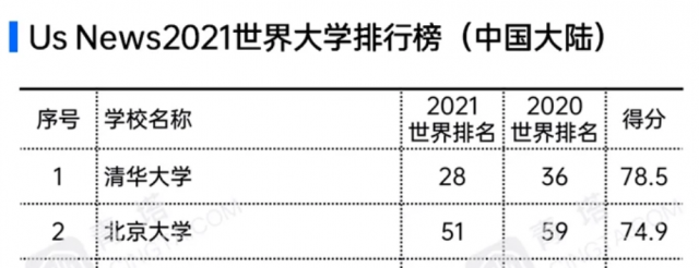 “郑爽不要孩子，和我OSU有什么关系”