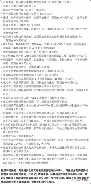 绝食三周，非法移民大胜，马上发钱！纽约每人一次性最高给,600！在美打黑工也有份！