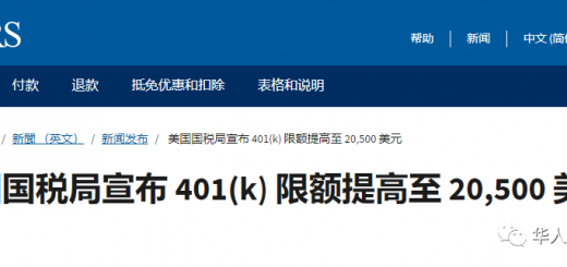 国税局调涨401(k)限额至2万500元