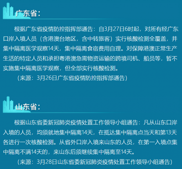 緊急提醒！回國隔離有變！關於網上流傳入境隔離時間縮短的信息，目前我們所知的