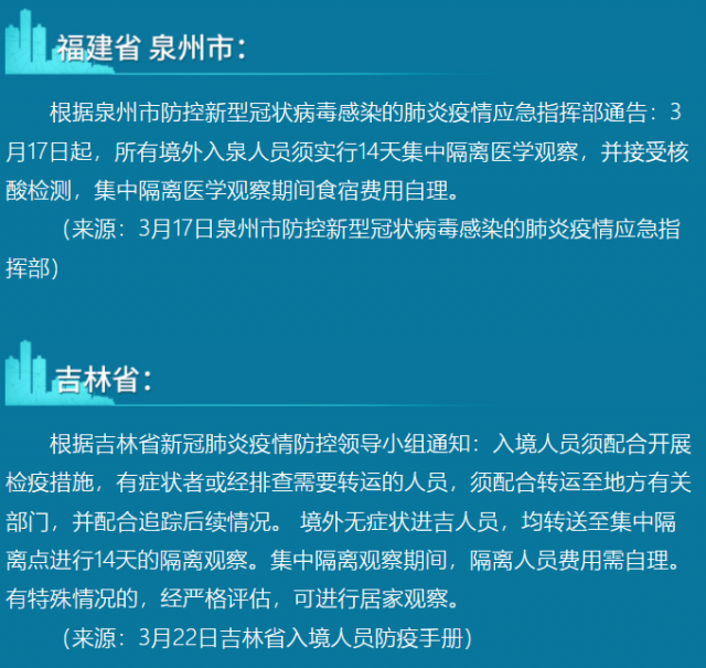 緊急提醒！回國隔離有變！關於網上流傳入境隔離時間縮短的信息，目前我們所知的