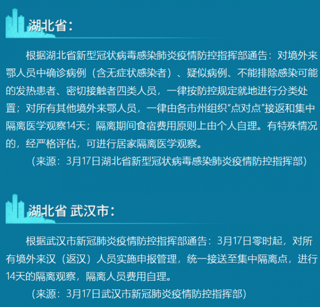 緊急提醒！回國隔離有變！關於網上流傳入境隔離時間縮短的信息，目前我們所知的