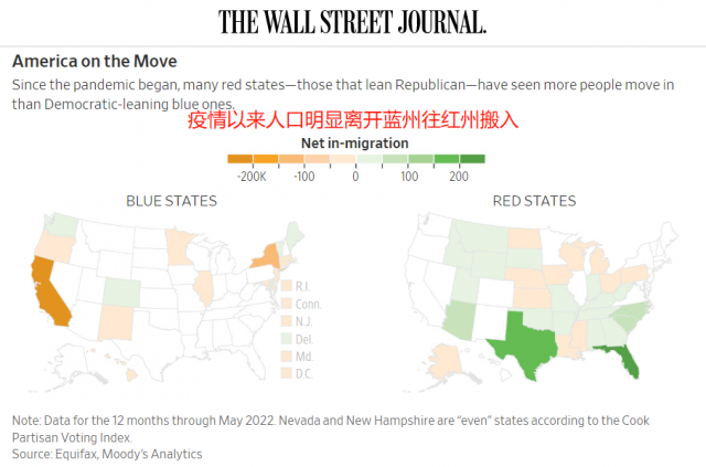 疫情改变了美国经济和人口迁移