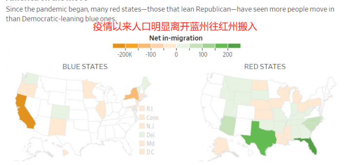 疫情改变了美国经济和人口迁移